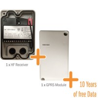 Intratone GSM Radio Remote System Kit (06-0101-EN) Intratone GSM Radio Remote System Kit (06-0101-EN)